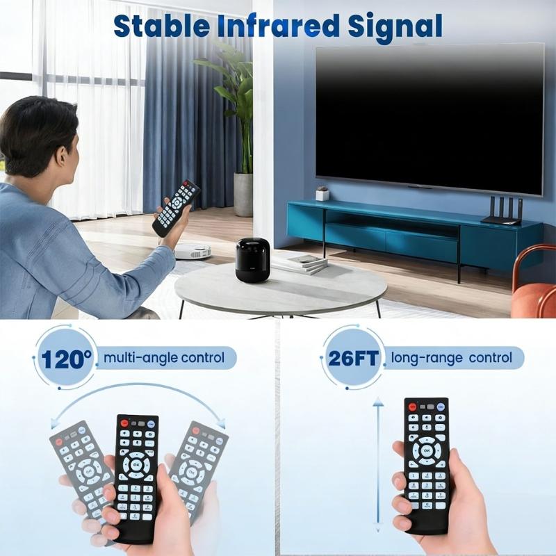 Wide Coverage Infrare Remote 120Degree Angle 26Foot Distance For Xumo TV 7601-Z00720-0044EMTK Reliable Control