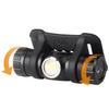 Fenix HM23 Lightweight Outdoor Headlamp