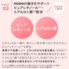 Cosmedon Salmon PDRN Shakena Lady 30mL Made In Japan Highly Concentrated Serum with Panthenol and DMAE 10,000ppm~30,000ppm VC, DNA-Na, Retinol, (2