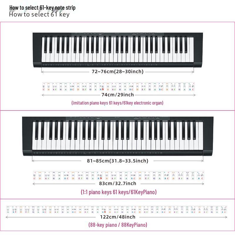 Adesivi Autoadesivi in PVC per Note di Pianoforte per 61/88 Tasti - Strisce per Tastiera di Pianoforte Rimovibili e Senza Colla