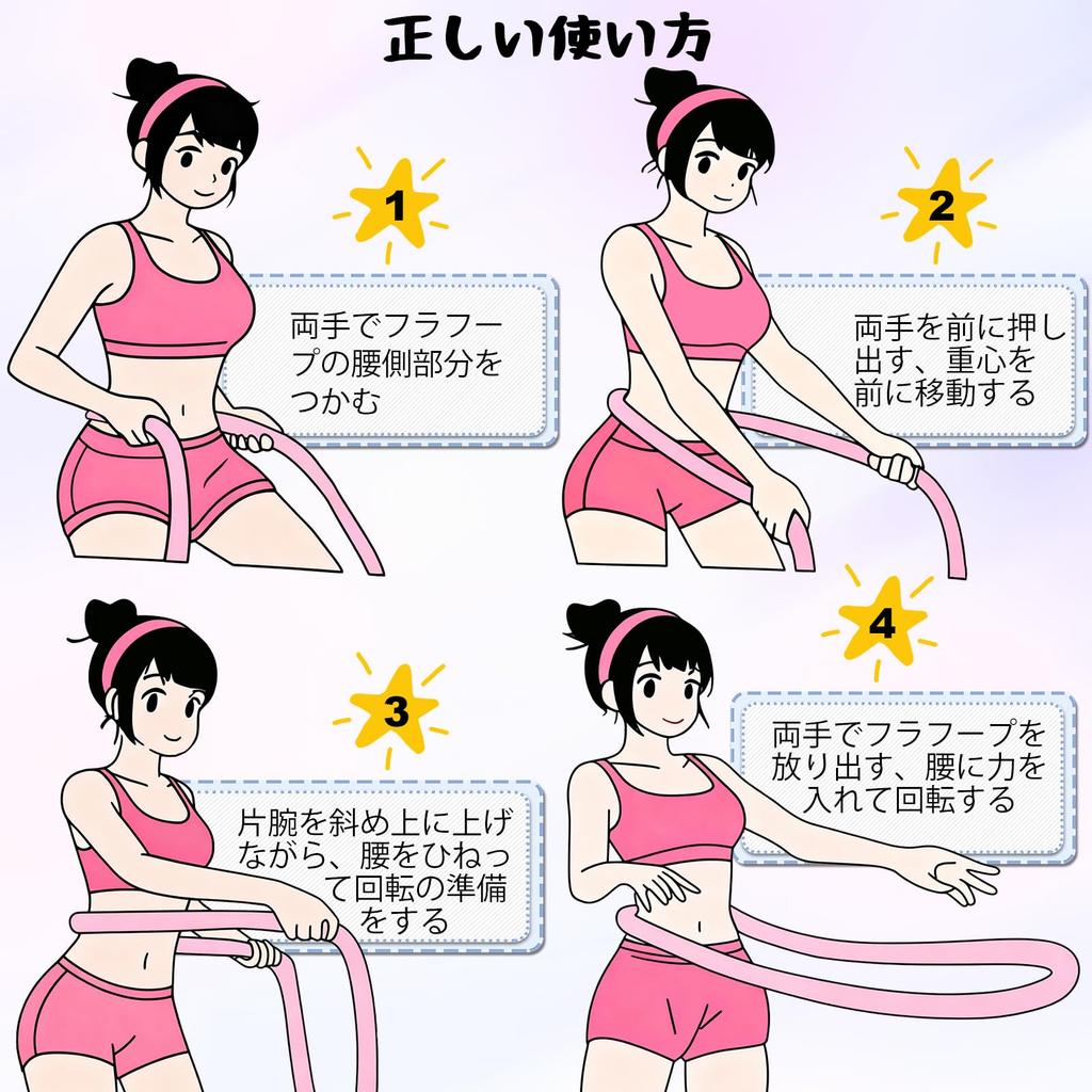 Lefon Hula Hoop Diet Soft Hula Hoop for Diet Improved