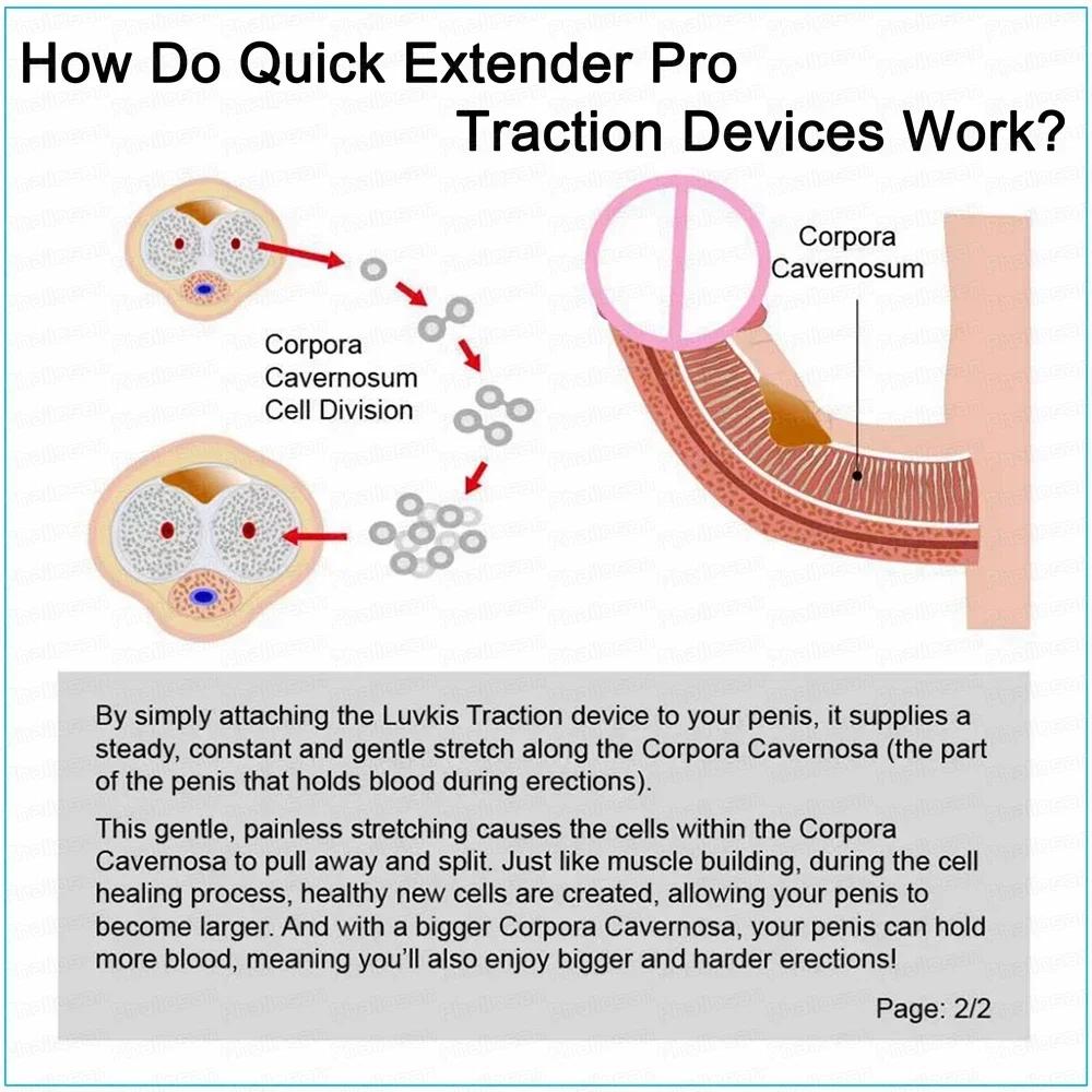 4th Generation Male Enlarger Stretcher Tension Traction Correction Bending Penis Extender Enlarger Device for Men Penis Extender