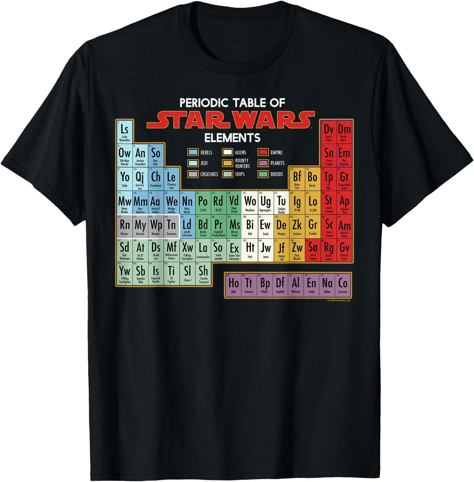 Men s Star Wars Periodic Table of Elements Graphic T-Shirt XL Asphalt S