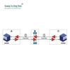 GuangYu XingZhou GY-OLP102 OLP Optical Line Protection Device