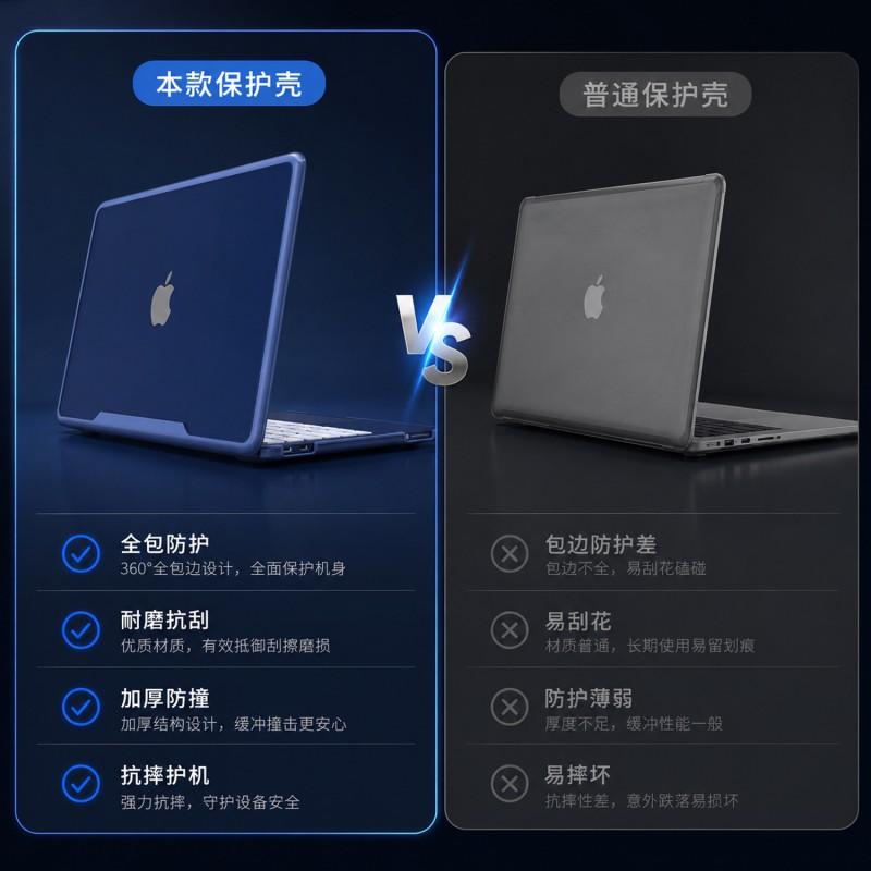 MacBook Neo 13 A3404 Fullt Täckande Skyddsfodral Stötsäkert PCTPU-skal Bärbar dator - Rosa Svart Gul Blå