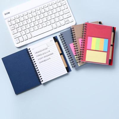 Creative Cross-Border Pocket Coil Notebook Set: Includes Cards, Pen, Memo Pad - Perfect for Office, Business, or Study Gifts.