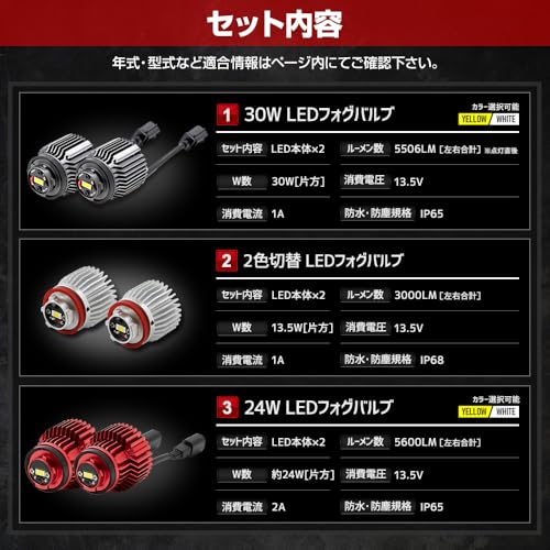 YOURS SPACIA CUSTOM Compatible Genuine Fog Lamp Replacement LED Bulb