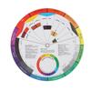 2pcs 9.3in 5.5in Diameter Color Mixing Guides Body Art Tattoo Color Blending Mixed Guide Wheel
