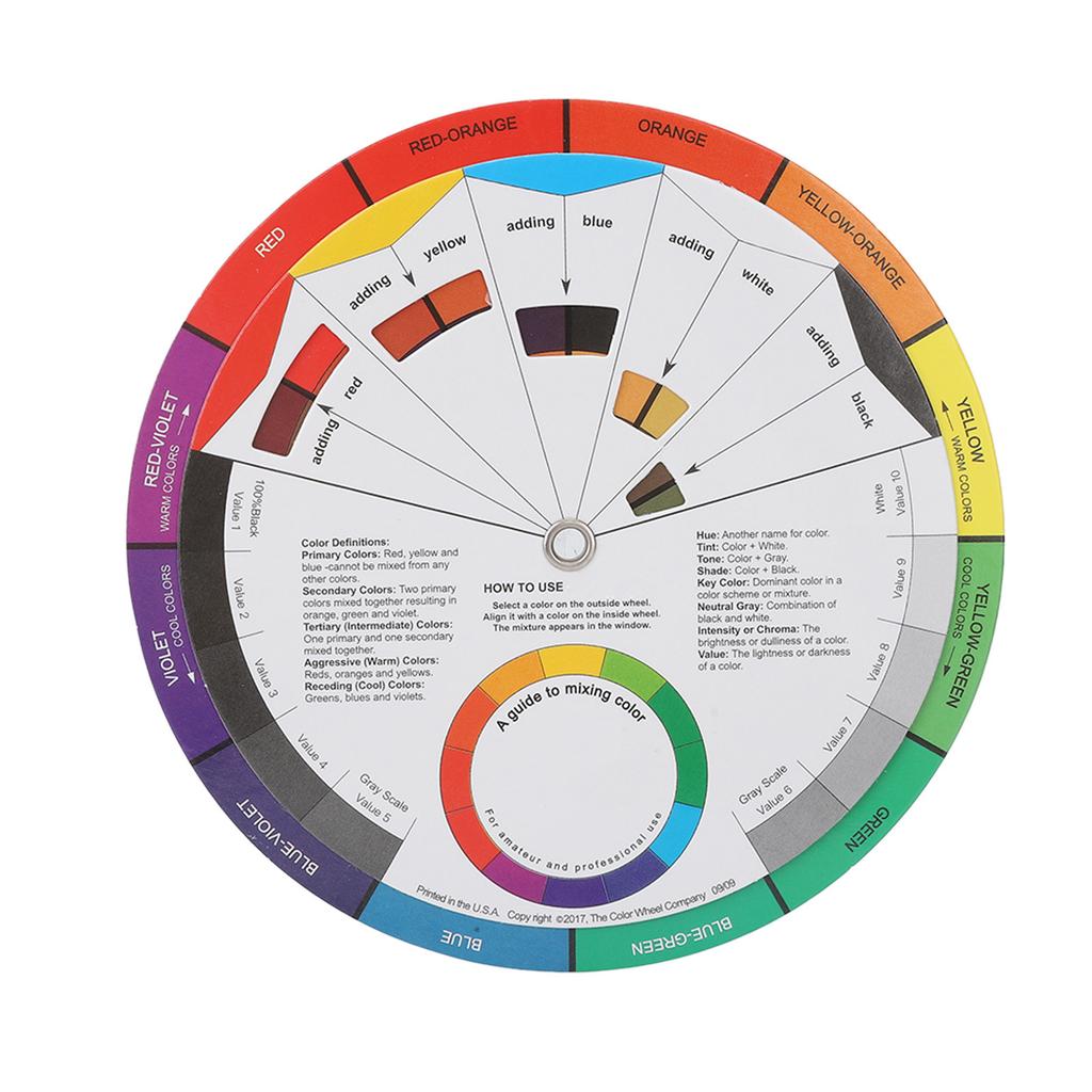 2pcs 9.3in 5.5in Diameter Color Mixing Guides Body Art Tattoo Color Blending Mixed Guide Wheel