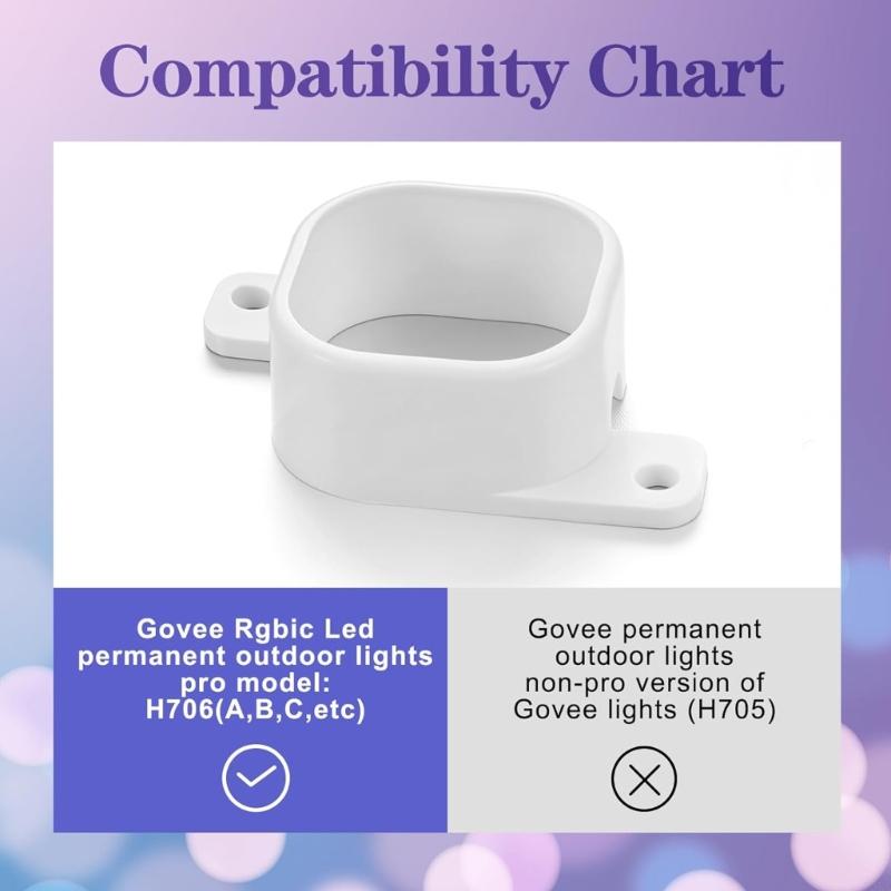 

30Pcs Plastic LED Light Mounting Brackets for H705 Outdoor LED Light Clip China Mainland