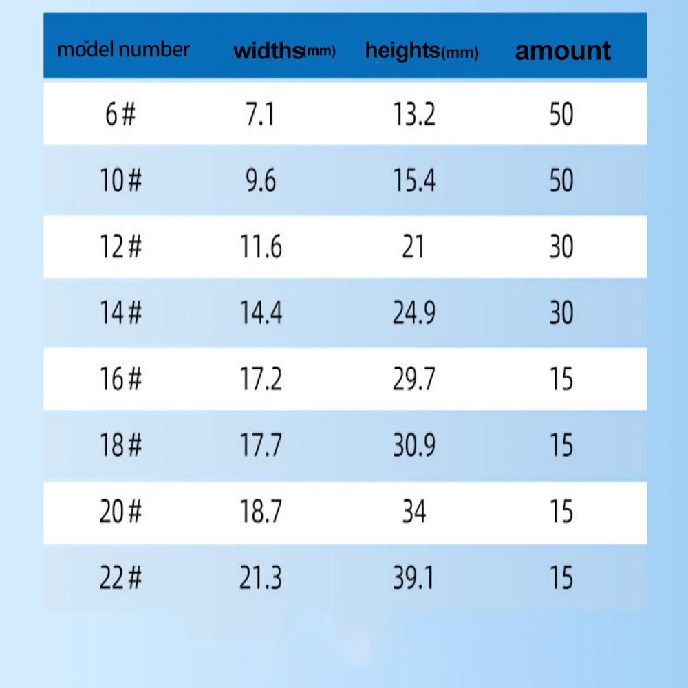 220pcs Boxed Set Iseni Fishing Hooks Freshwater Mackerel Hooks Saltwater Tippet Hooks Set