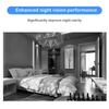 Energy-Efficient Wireless Smart WiFi Surveillance Camera with Night Vision and Long Battery Life