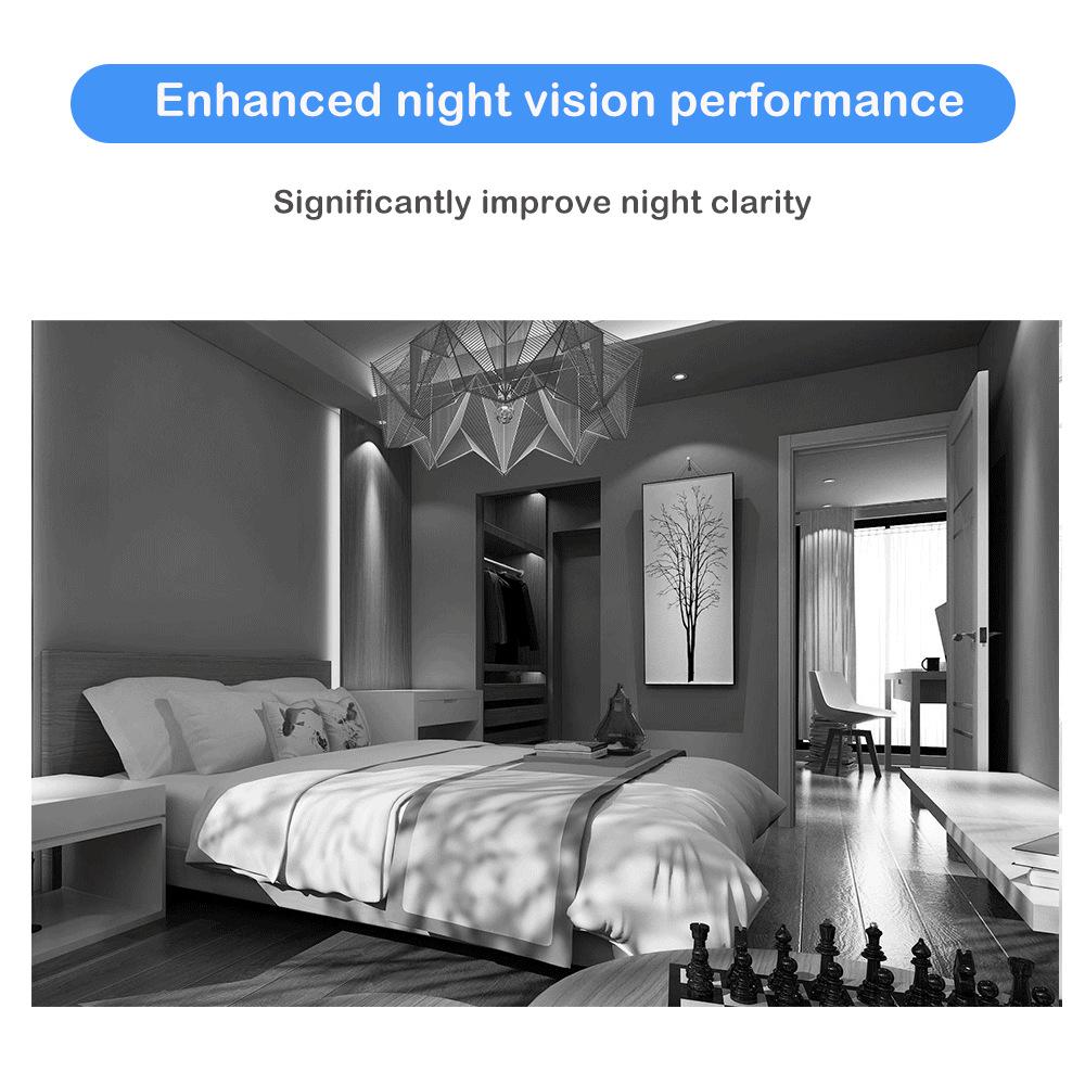 Energy-Efficient Wireless Smart WiFi Surveillance Camera with Night Vision and Long Battery Life