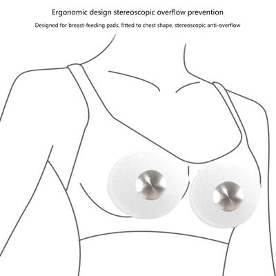 Set of 2pcs Silver Nursing Cup Pad Nipple Cover for Breastfeeding Mother Maternity Breast Pad Soothing Nipple Guard