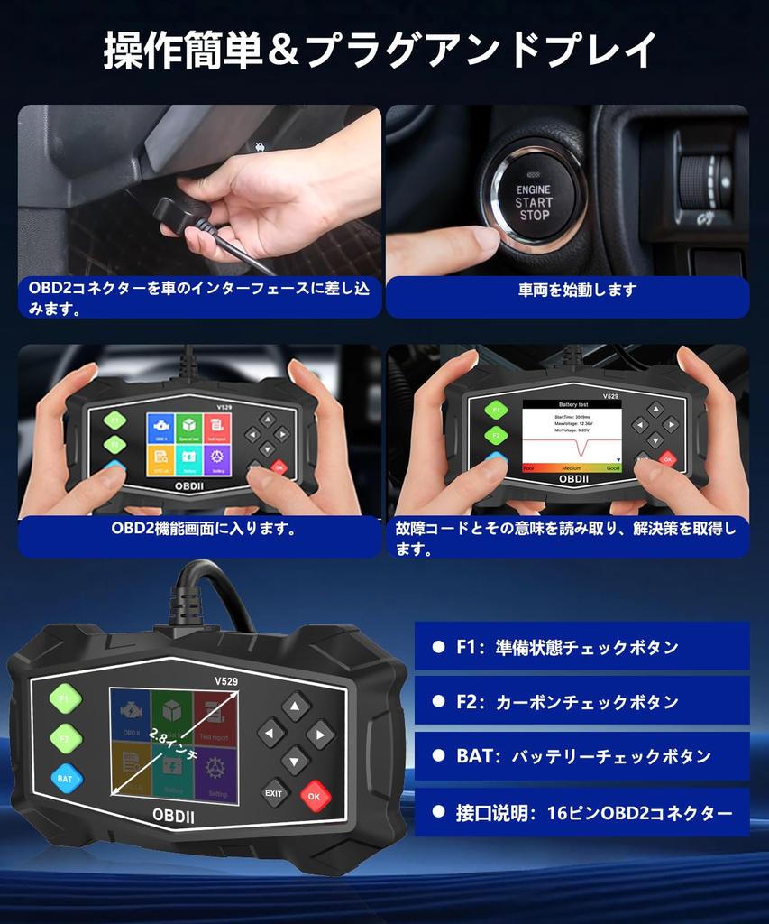 OBD2 Diagnosewerkzeug mit Motor Kohlendioxid Kraftstoffanalyse Luftstrom 6 Resets 4 Systeme Professioneller Scan Cloud Druckbar Diagnose Lebenslang Kostenlos