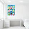 Colorful 9 Cupcakes Arrangement Metal Tin Sign Vintage Sweet Food Art for Café Restaurant Home Decoration