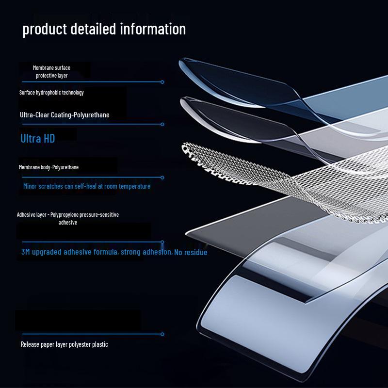 Exclusive TPU Protective Film for Ford F-150: Transparent Headlight & Rearview Mirror Cover