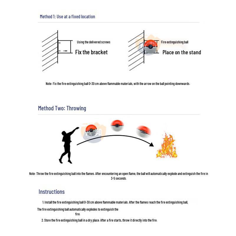 Rongbang Automatische Trockenpulver-Feuerlöscherball