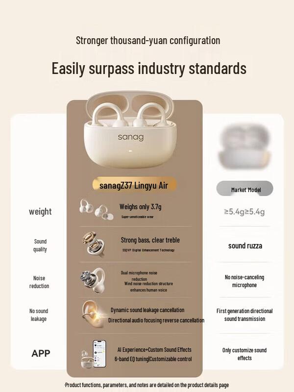 

SANAG Z37 Ear Clip Open-Ear Bluetooth Headphones