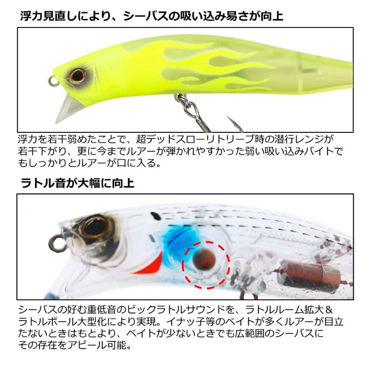 Daiwa Morethan Crosswake R A Grikin 111F-SSR