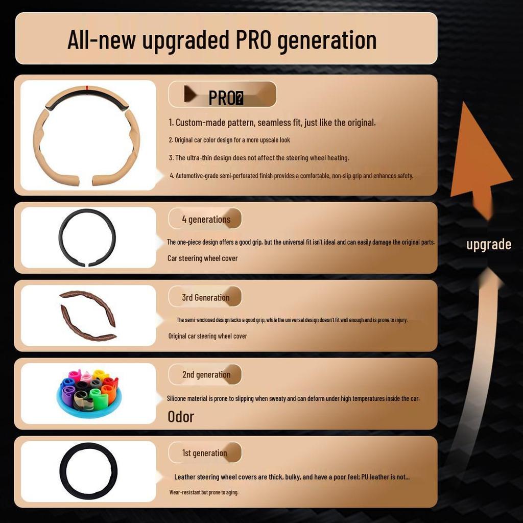 Denza D9 Full Coverage Ultra-Thin All-Season Steering Wheel Cover