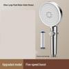 TLXT Pressurized Shower Head