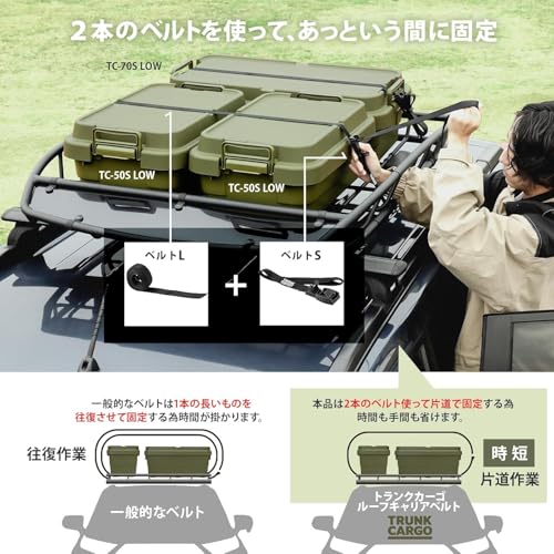 RISU Trunk Cargo Roof Carrier Belt Black Camping Outdoor GHON205