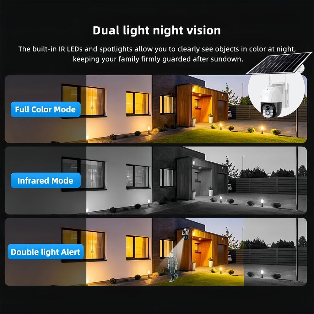 Kamera CCTV 5MP Solarna Karta SIM 4G Automatyczne Śledzenie PIR Niskie Zużycie Energii Wbudowana Bateria HD Noktowizja