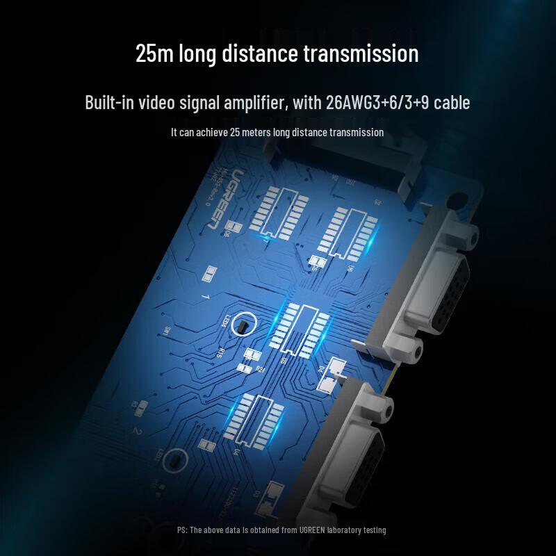 Ugreen 4-Port VGA Splitter Switcher