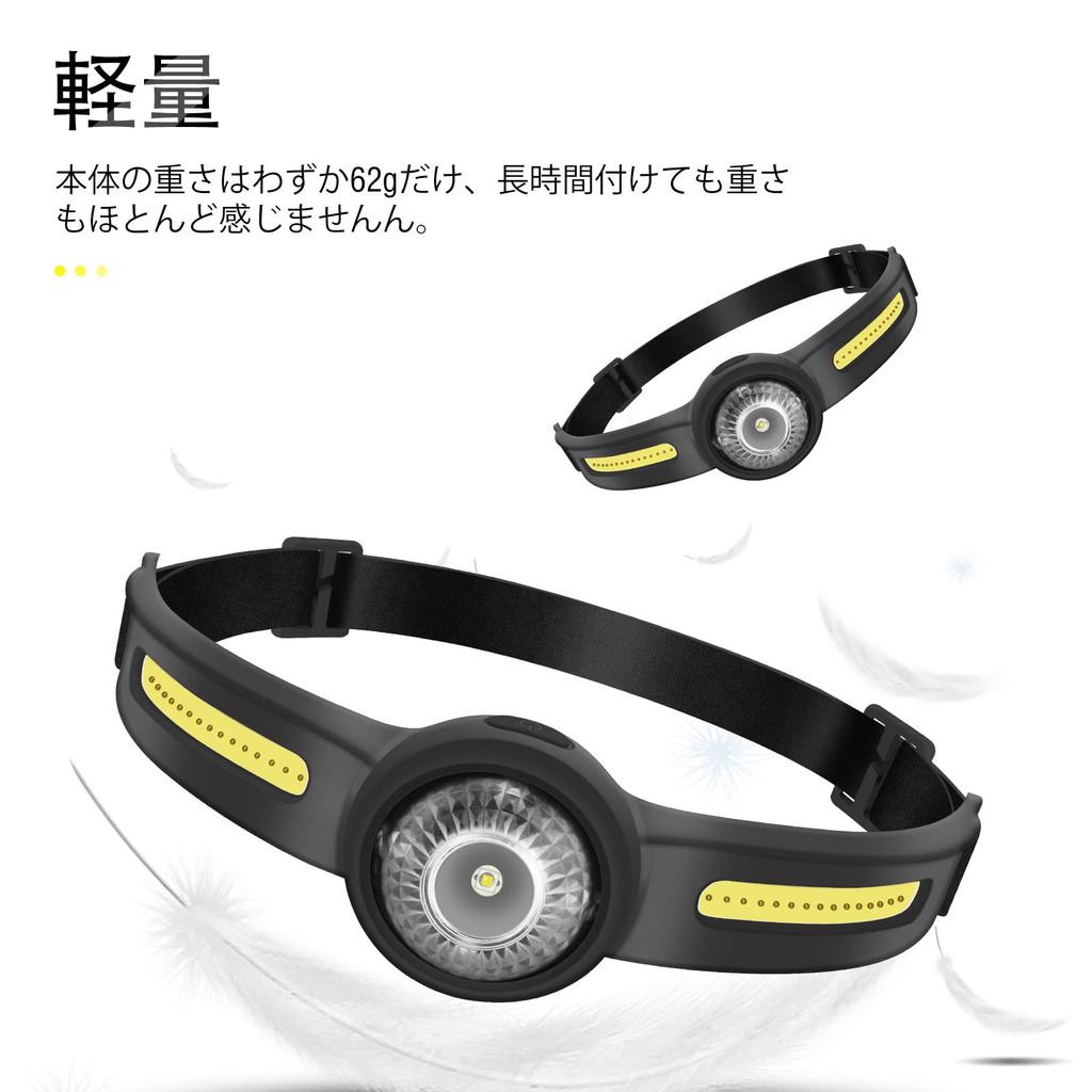 Headlight LED Type-C Rechargeable High Brightness Adjustable Length 5 Modes
