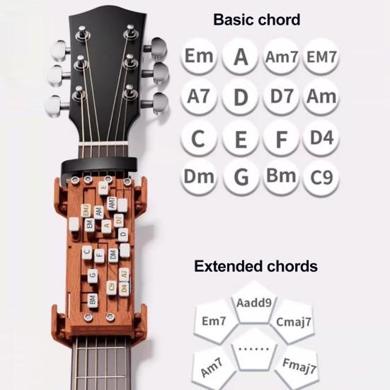Naciskacz akordów gitarowych dla początkujących, graczy z artretyzmem, pomocnik do akordów gitarowych, trener, przenośny klips, narzędzia do nauki gry na gitarze akustycznej i elektrycznej