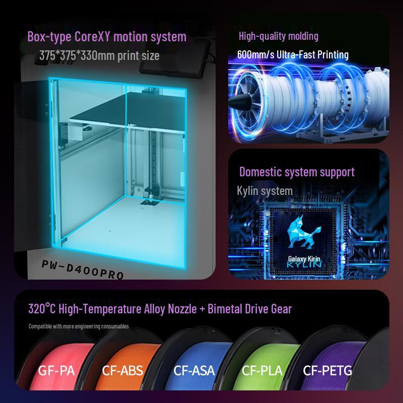 Puwei PW-D400PRO Industrial FDM 3D Printer