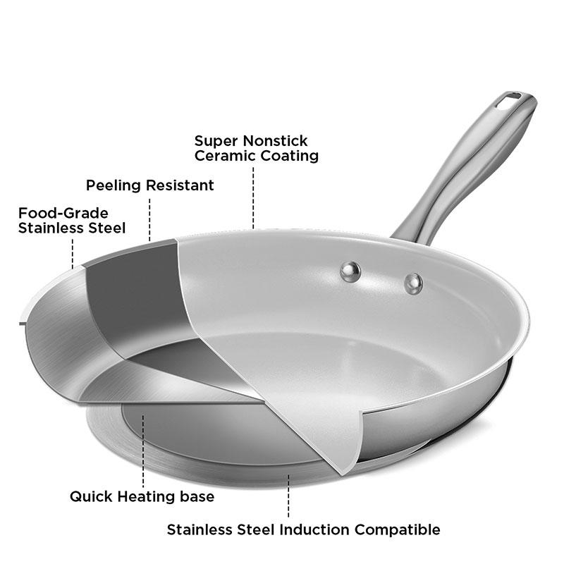 Premium Stainless Steel Frying Pan Skillets 8 Inch Kitchen Cooking Pan Nonstick White Ceramic Coating Egg Frying Pan with Lid