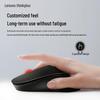 Lenovo ThinkPad M80 Wireless Mouse