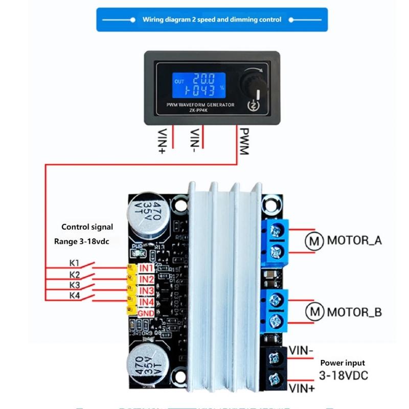 PWM Controlled Motor Driver Supporting Double Channel 10A Output Wide Voltages Ranges 3V to 18V