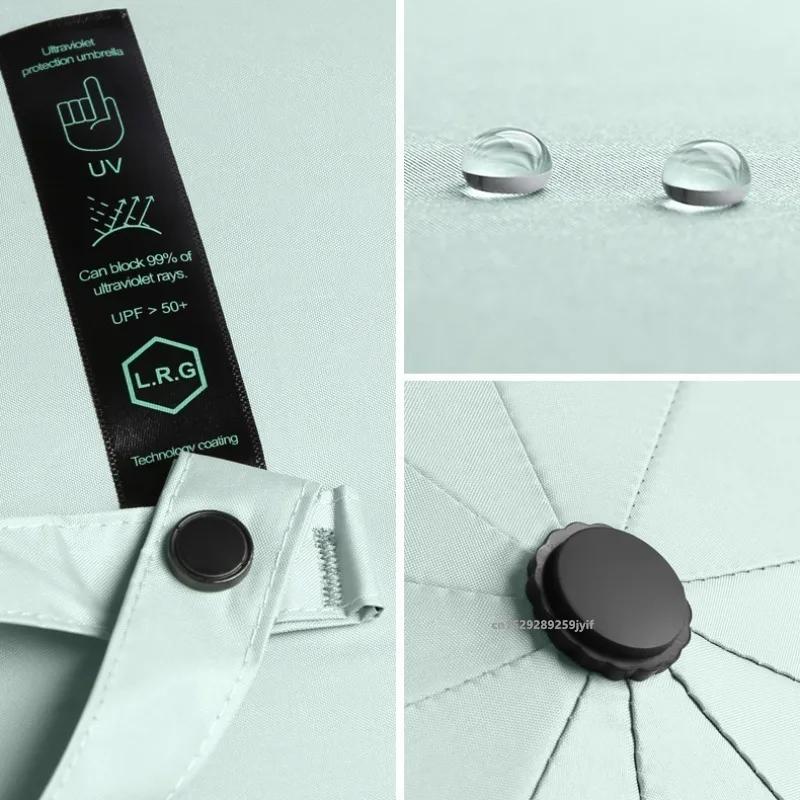 Windproof Umbrella Fully Automatic Rain Men Women UV Resistant Sun Umbrella 10K Strong Luxury Business Male Large Parasol