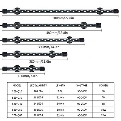 Long Tube Waterproof Submersible LED Aquarium Light,Underwater Full Spectrum Hidden Fish Tank Background Light with Switch