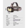 LED Headlight USB Rechargeable Headlamp Waterproof Outdoor Camping Hiking Fishing Hunting Head Flashlight