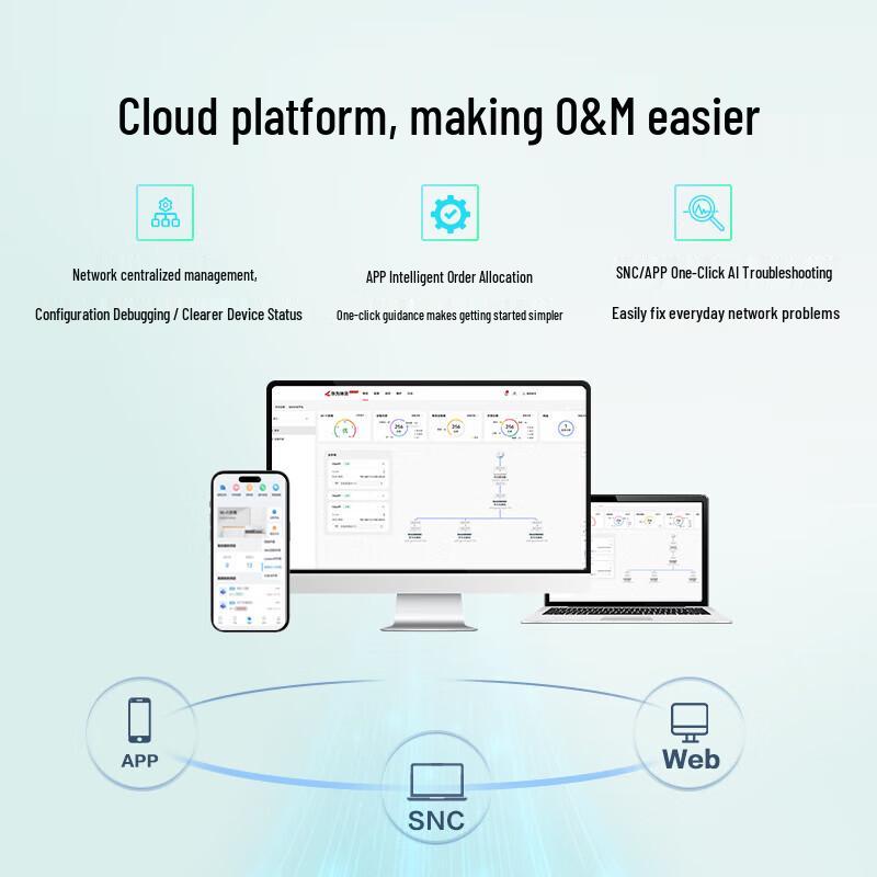 Huawei Whole Home WiFi 6 System (CN Version)