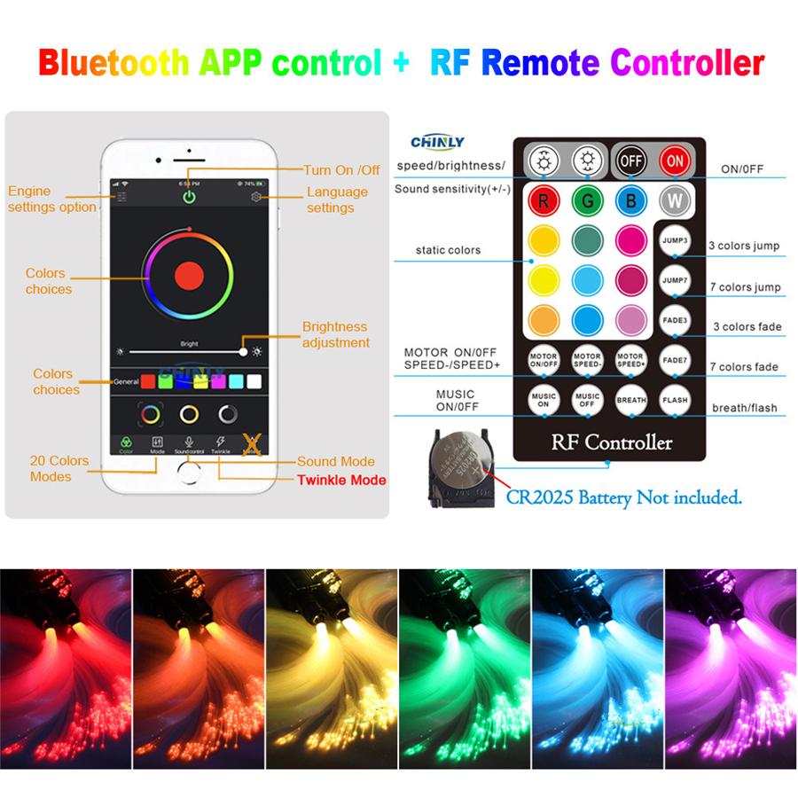Twinkle Fiber Optic Lights Smartphone Bluetooth APP Control 12W Music Remote Control