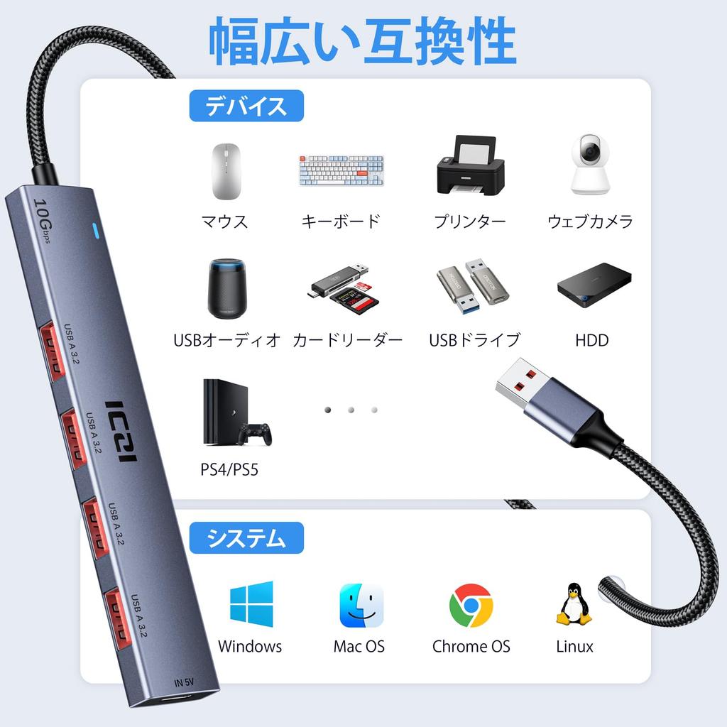 ICZI USB Hub 4 USB Gen 2 USB Hub Gen 10Gbps High Speed Transfer 120CM Braided Cable Made of Aluminum with Power Supply Port Bus Powered Dual Use