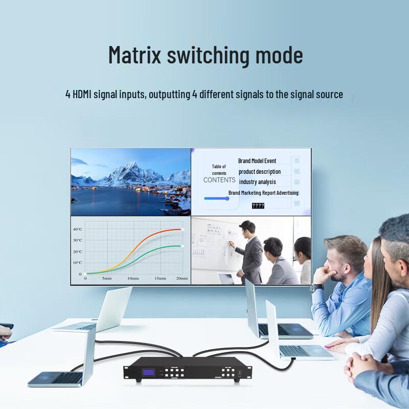 Hongjiahe 4K HDMI Seamless Matrix Switcher (CN version)