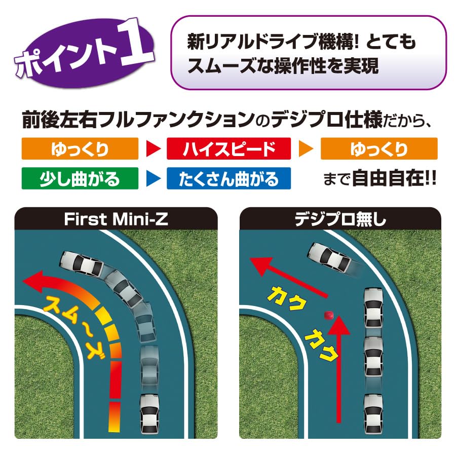 Kyosho Egg FIRST Initial D Toyota Sprinter Trueno AE86 66601Z MINI-Z