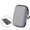 Scratchproof Storage Bag for R36S R35S K36 Gaming Accessories Game Console Carrying Case with Screen Film Joysticks Caps