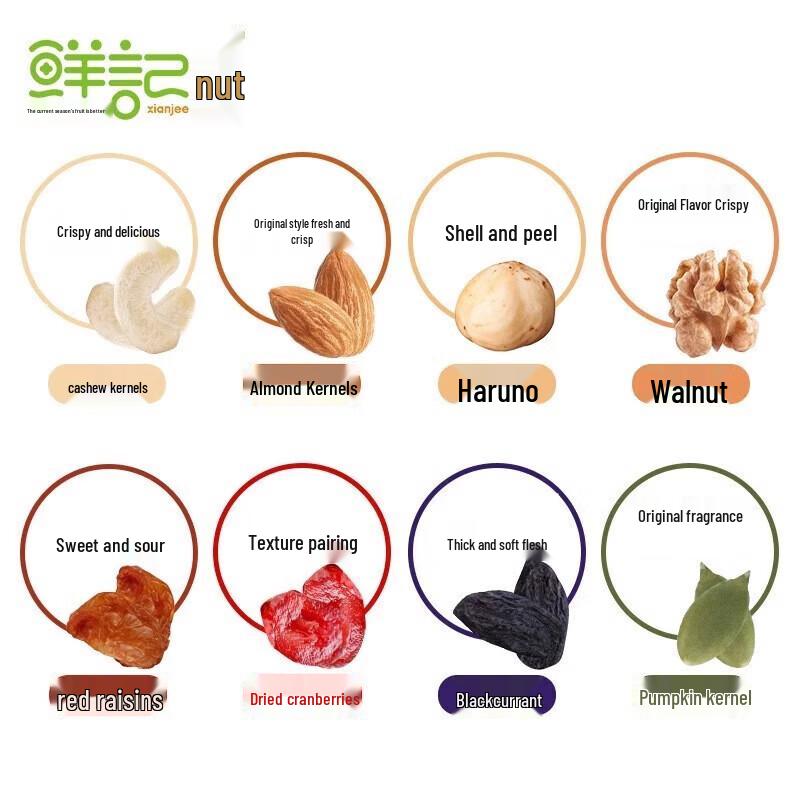 Xianji Daily Mixed Nuts 7-Day Pack