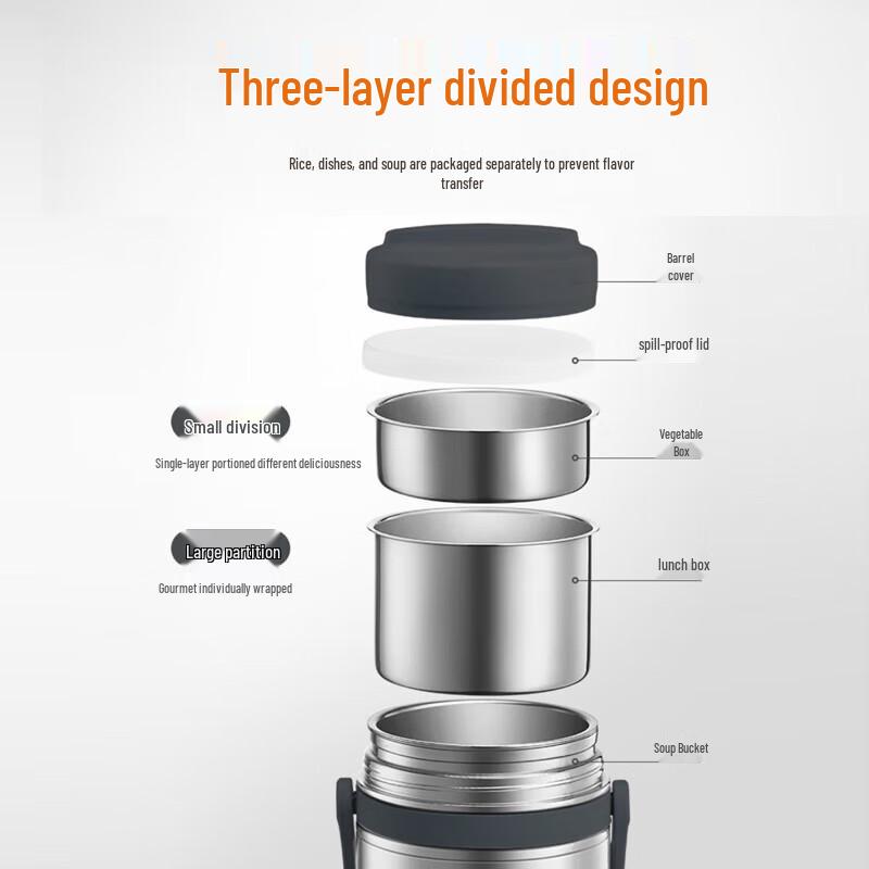 Supor 1.5L 3-Layer Stainless Steel Insulated Lunch Box with Spoon