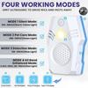 Superior Rodent Repeller, Electronic Ultrasonic Squirrel Mouse Repellent Plug in, Rat Repeller, Repel Rodents, Mice, Rats, Squirrels(White-Blue)