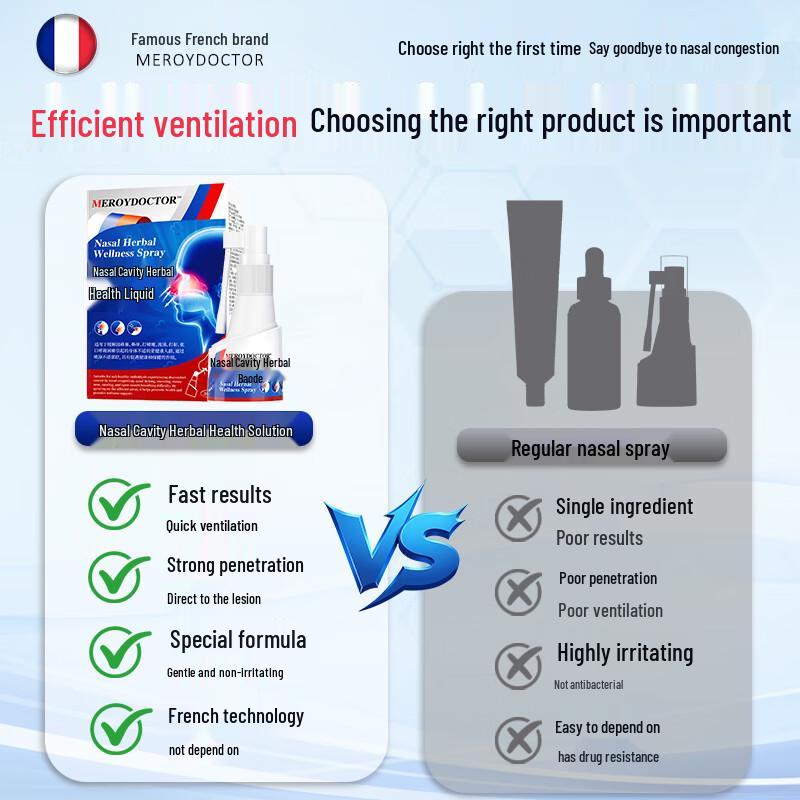 MEROYDOCTOR Nasal Rhinitis Spray