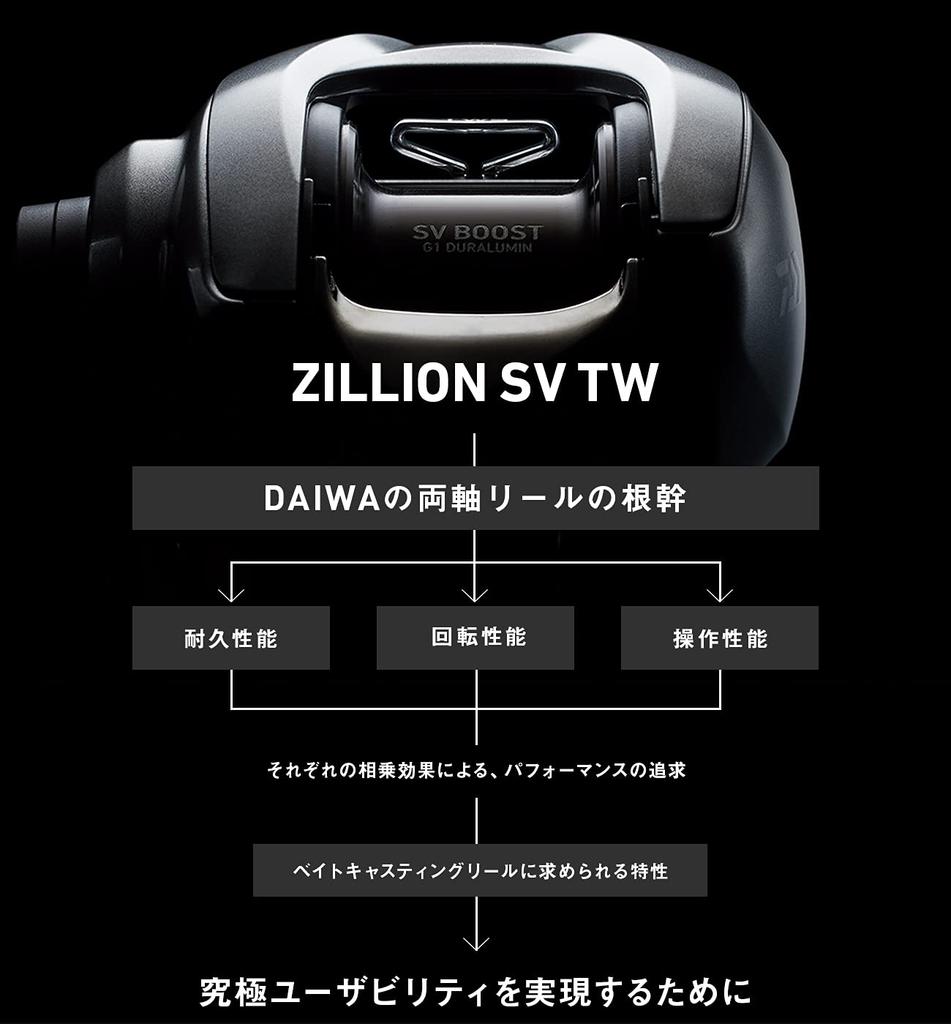 Daiwa Zillion SV TW 1000XH Baitcasting Right Handle Reel, (2021 Model)