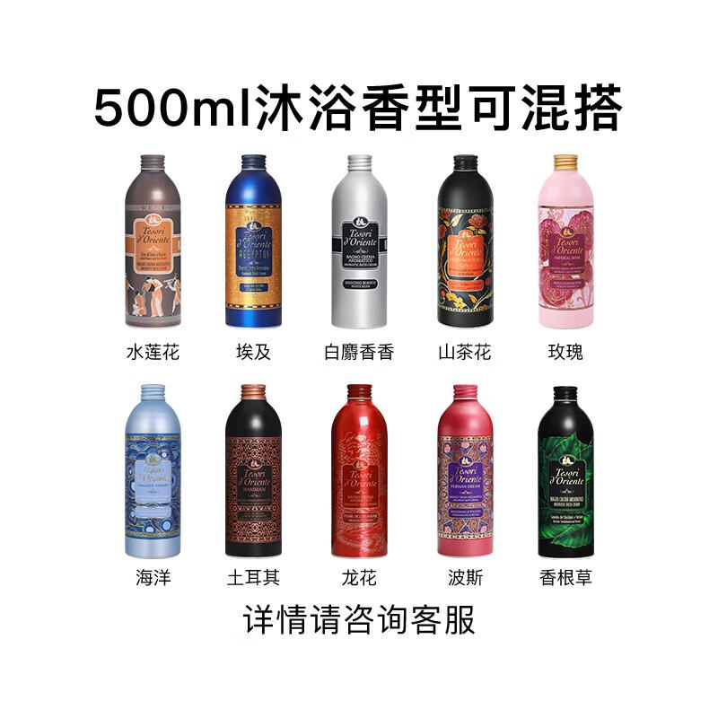 

Набір Гелів для душу Tesori D’oriente Camellia